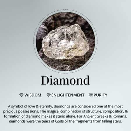 Luxoro 10K White Gold G-H I2-I3 Diamond Ring (Size 10.0) 0.50 ctw image number 6